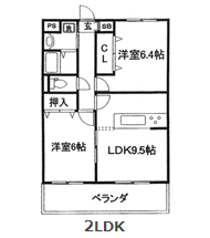 2LDK間取り図
